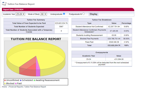 Tuition Fee Balance Report