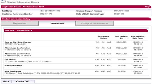A sceenshot of the student information history page, attendance tab in SIS