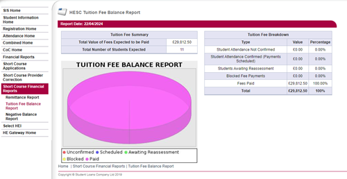 Tuition Fee Balance Report
